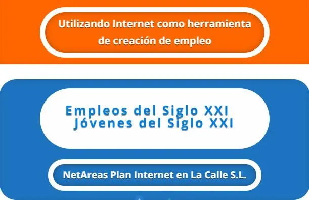 netareas empleo juvenil s21